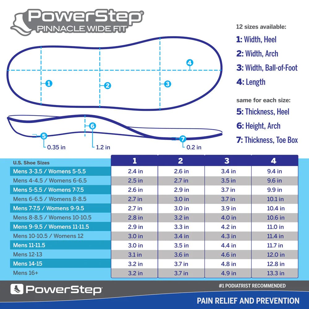 PowerStep Wide Insoles | Wide Feet Arch Support Orthotic, Extra Wide - Bauman's Running & Walking Shop