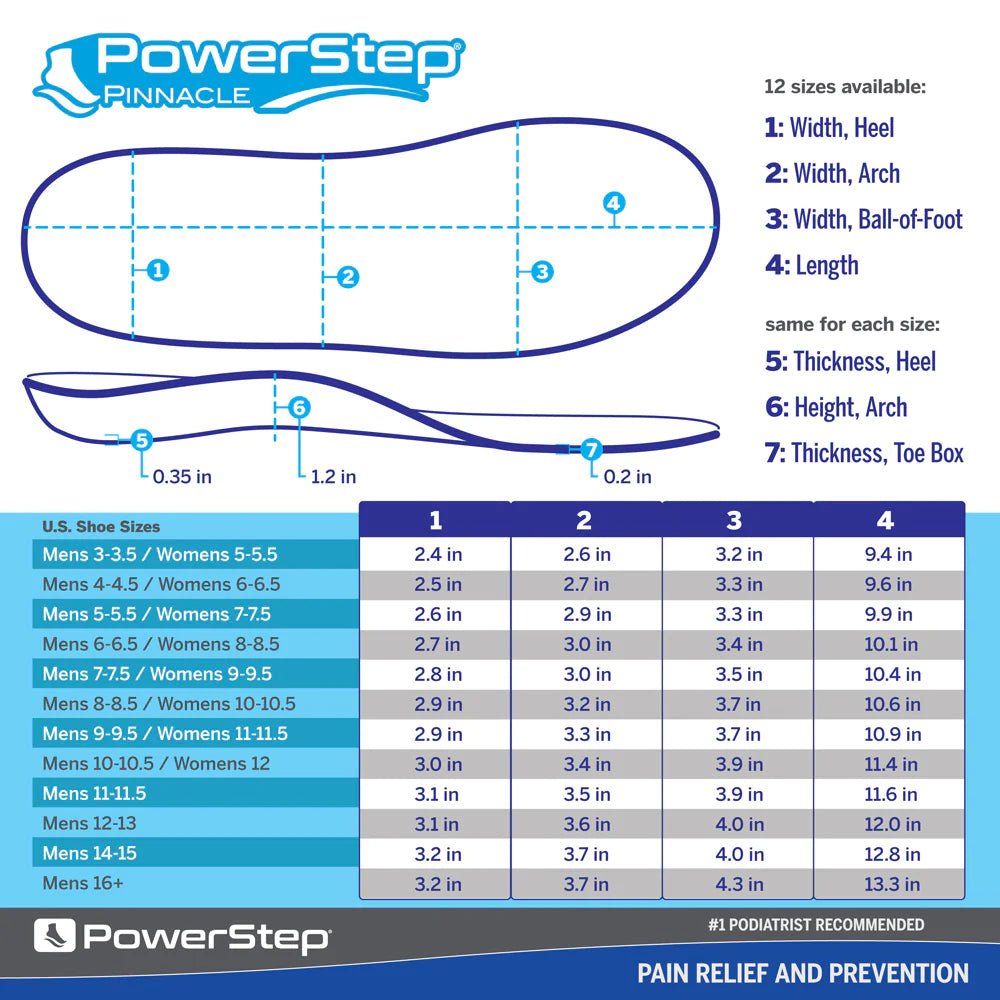 PowerStep Pinnacle Insoles | Plantar Fasciitis & Heel Pain Relief Orthotic - Bauman's Running & Walking Shop
